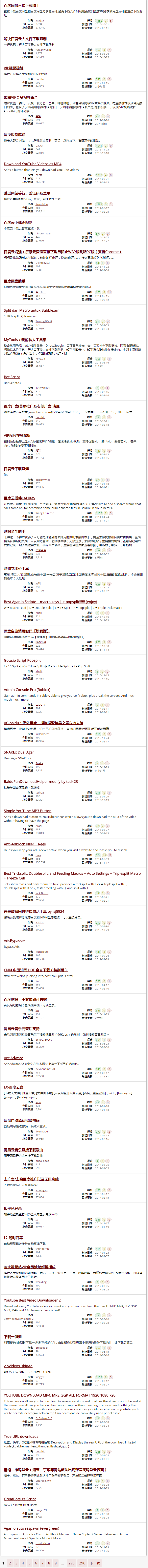 Chrome插件Tampermonkey的介绍及使用教程 Chrome插件Tampermonkey的介绍及使用教程